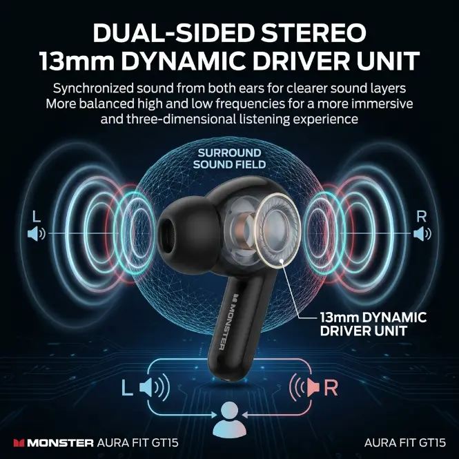 Monster MQT2 Wireless Bluetooth Earbuds - Image 2