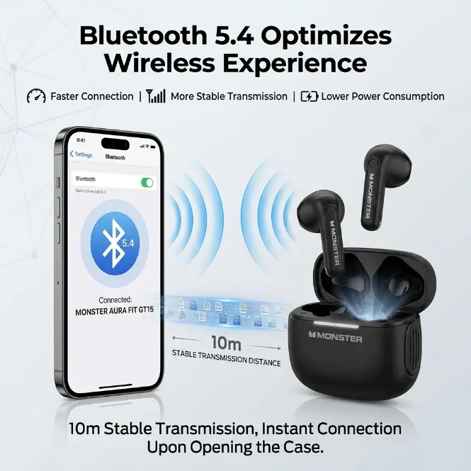 Monster MQT2 Wireless Bluetooth Earbuds - Image 5