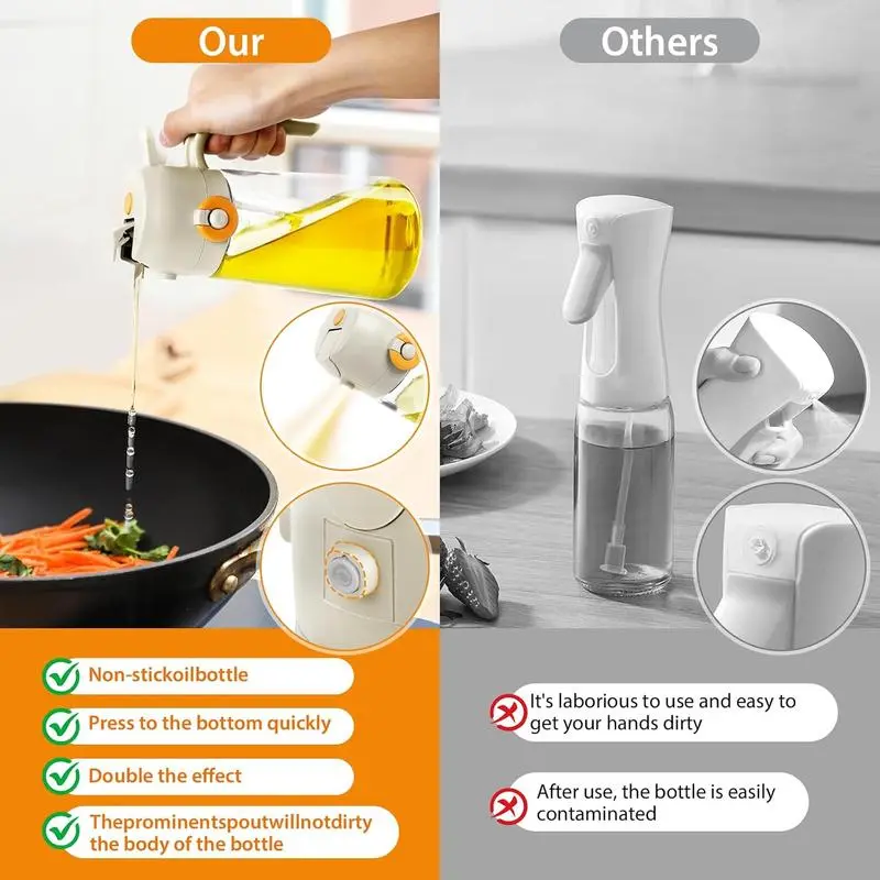 2-in-1 Olive Oil Sprayer Bottle - Image 5